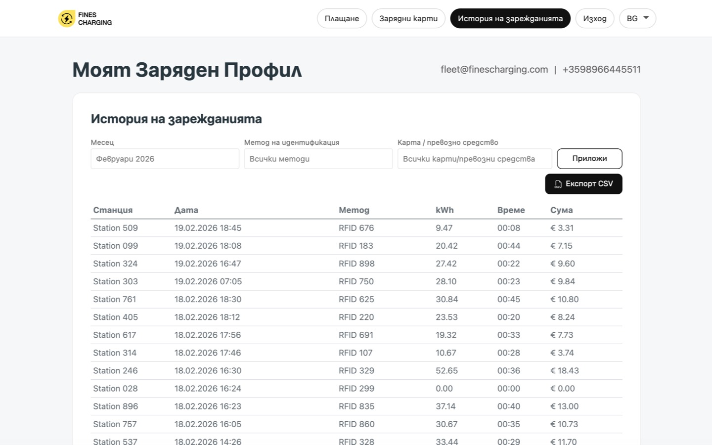 Fines Charging dashboard за управление на автопарк