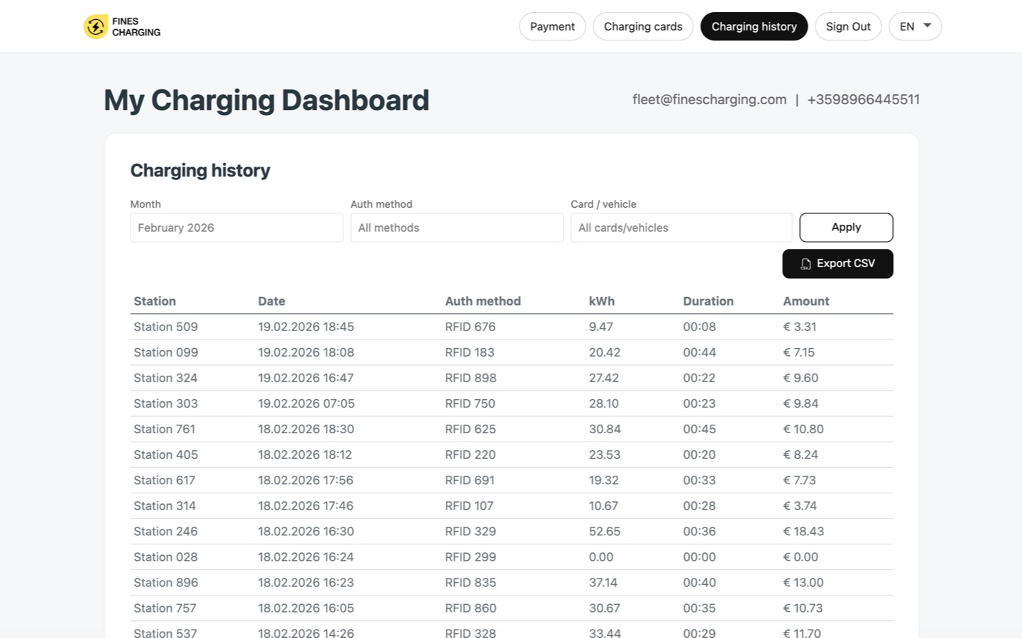 Fines Charging dashboard for fleet management