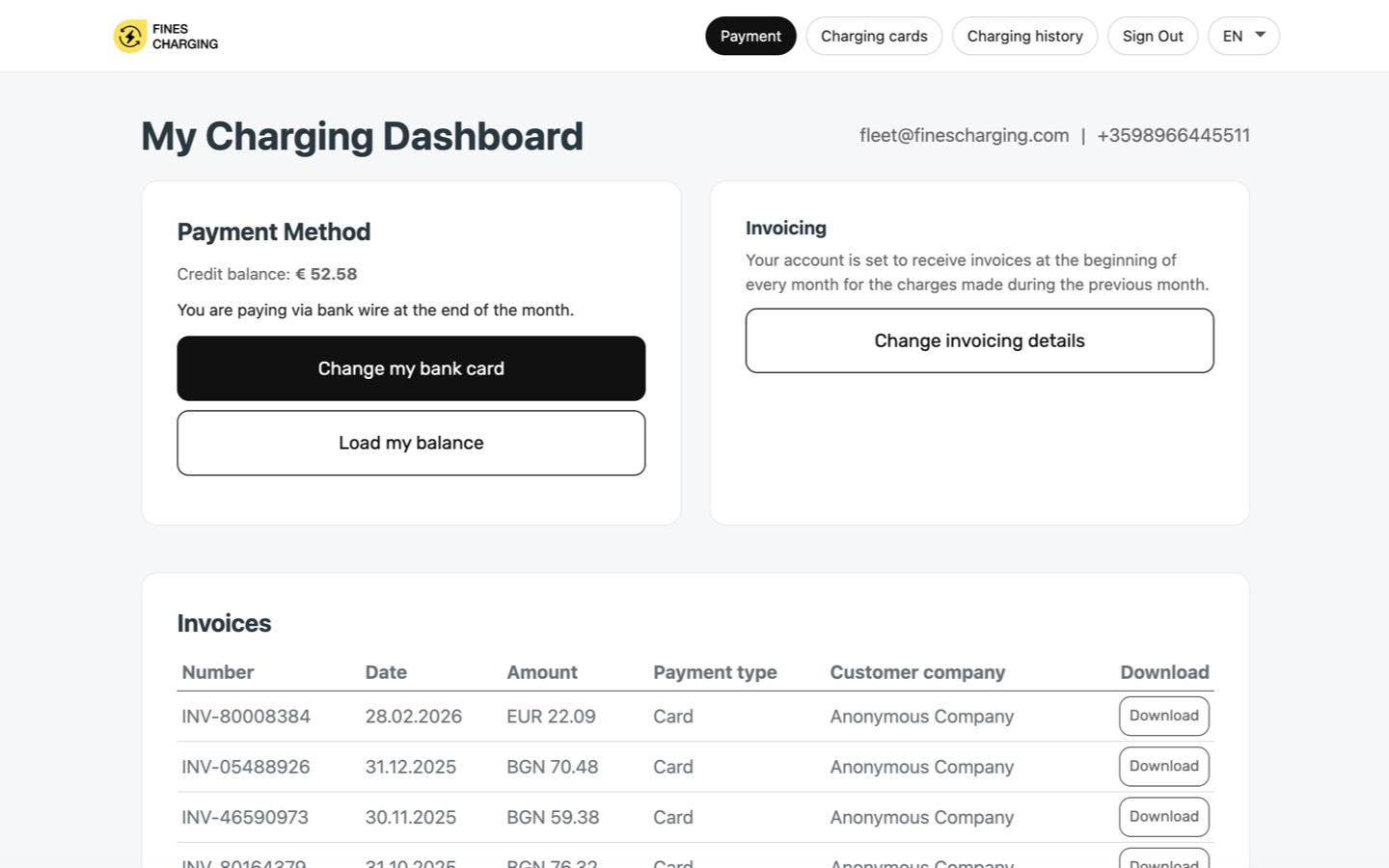 Fines Charging dashboard for fleet management